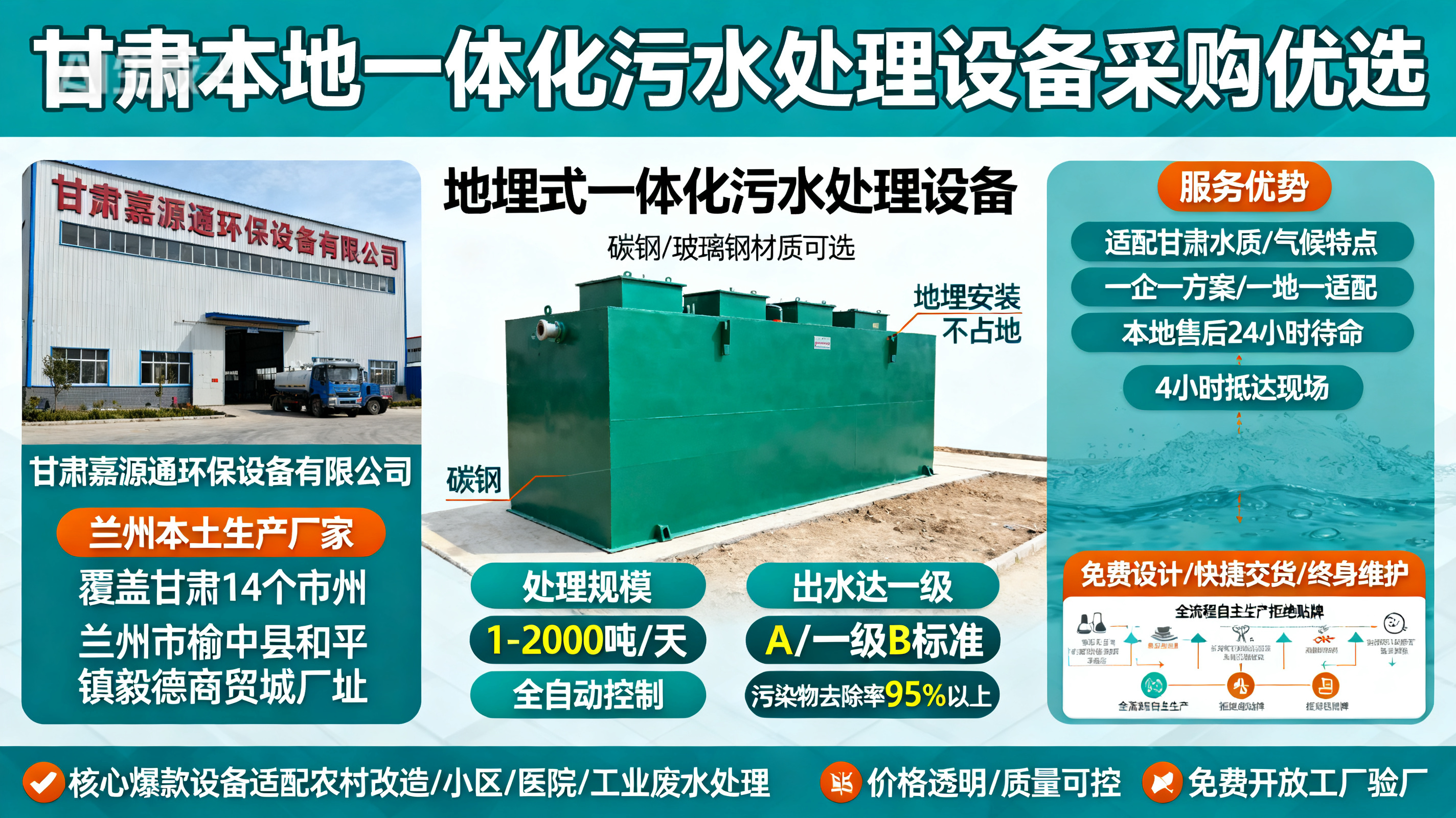 甘肃采购沙坪坝一体化沙坪坝污水处理设备_优先选本地生产厂家_直...式解决甘肃污水处理需求_选本地实体厂家_靠谱有保障.jpeg